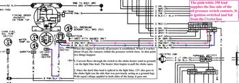 Electric choke wiring | GM Square Body - 1973 - 1987 GM Truck Forum